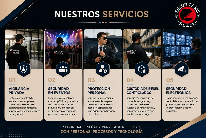 Security 365 Black